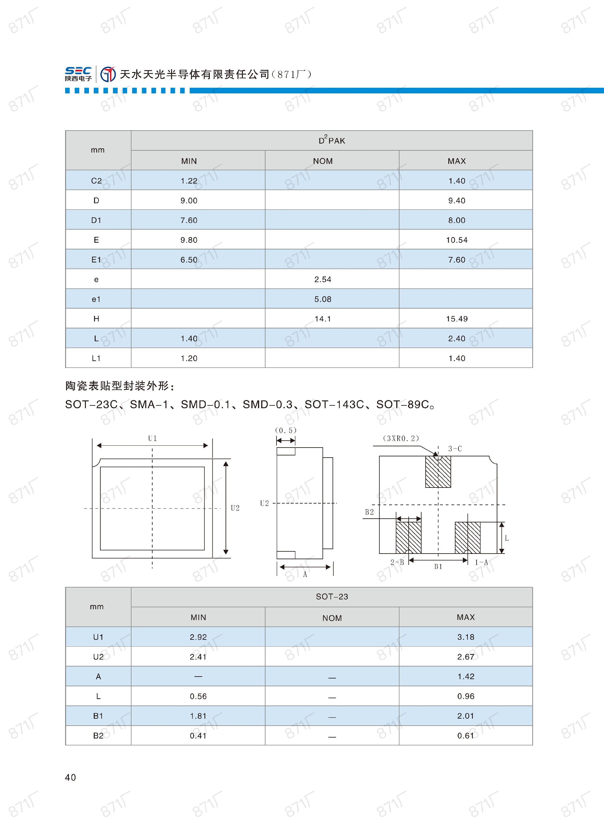 871廠2024版分立器件國產(chǎn)優(yōu)選目錄_41.jpg