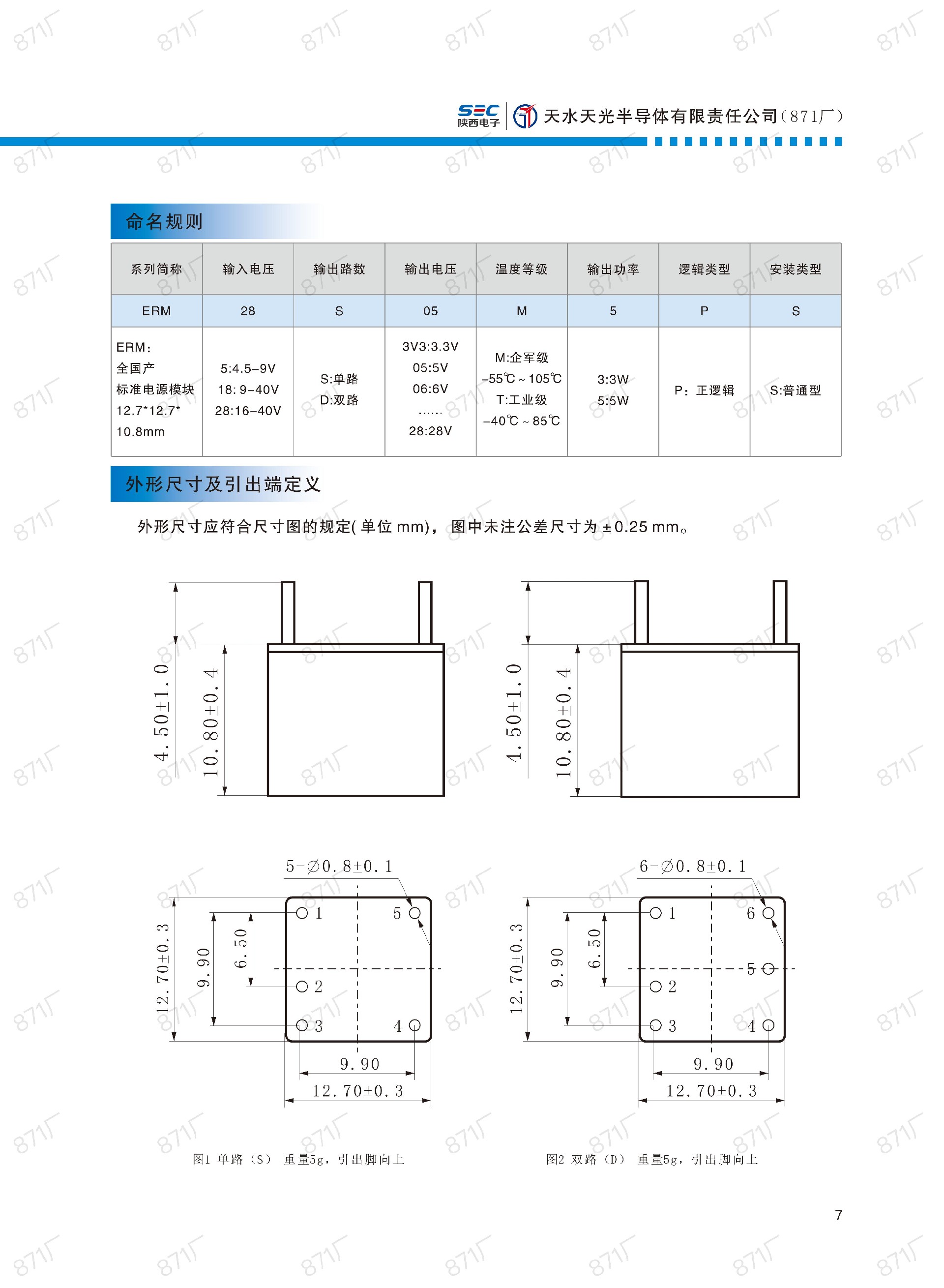 871廠2024版電源模塊及組件國產(chǎn)手冊_08.jpg