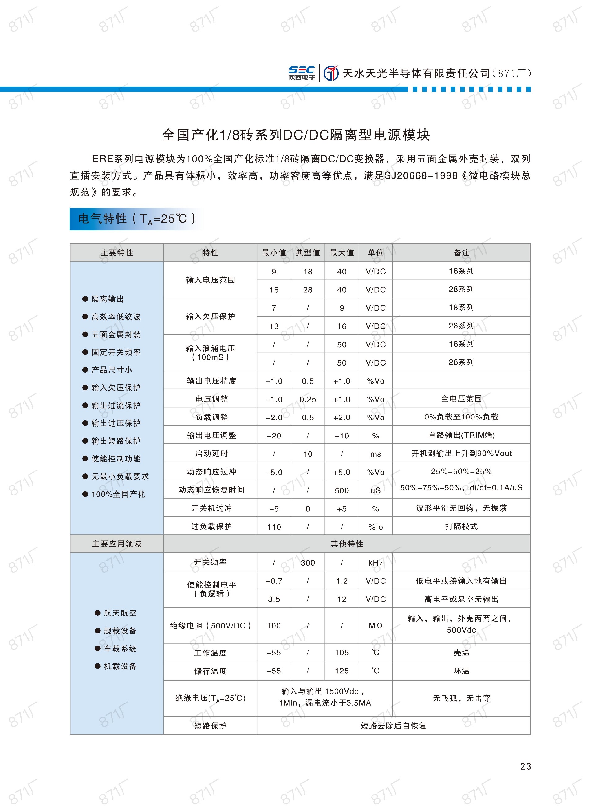 871廠2024版電源模塊及組件國產(chǎn)手冊_24.jpg