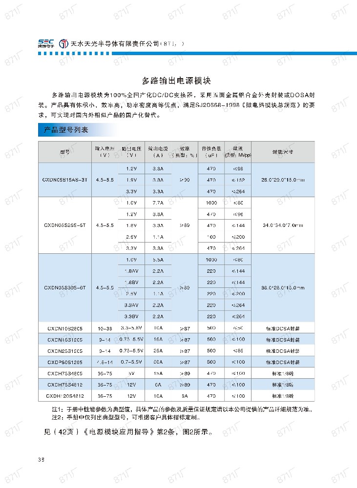 871廠2024版電源模塊及組件國產(chǎn)手冊_39.jpg